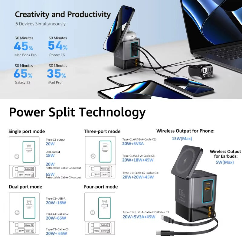 Accessories US Plug NovaXCase