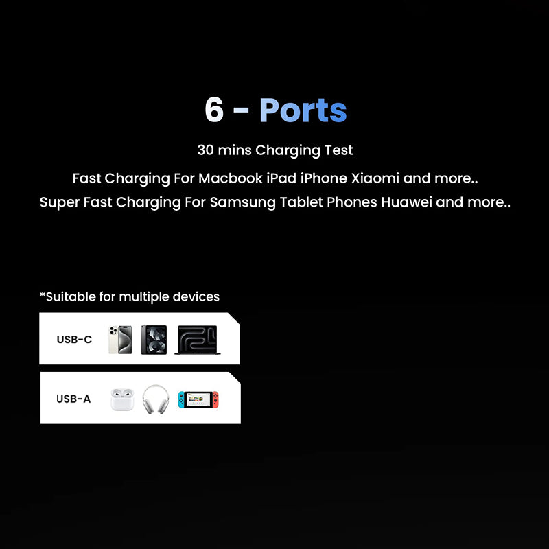 Accessories US Plug NovaXCase