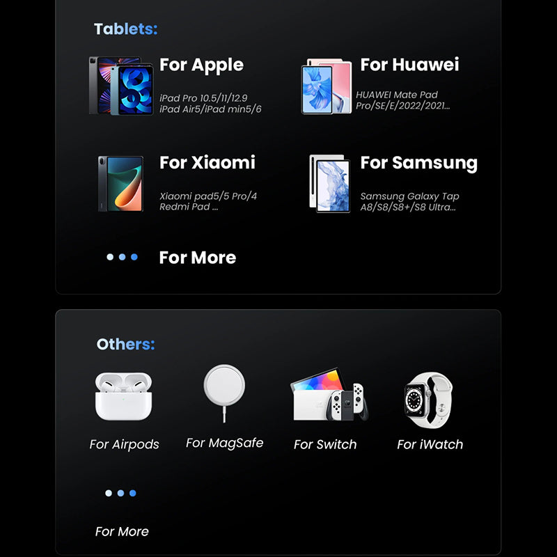 High-Quality 240W GaN Desktop Charger with PD 3.1 & PPS, 140W USB-C Fast Output, 6-Port Multi-Device Charging Station with Display