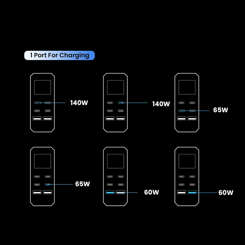 Accessories US Plug NovaXCase