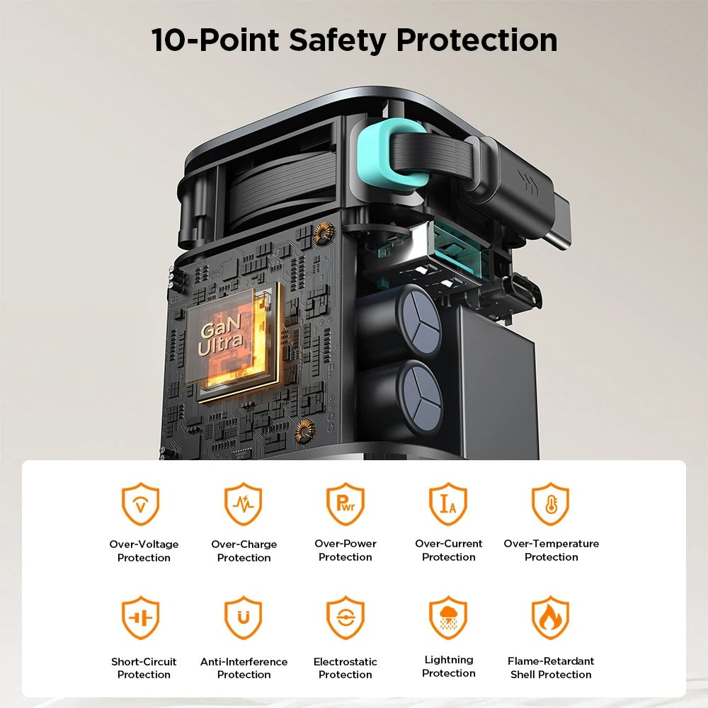 Accessories 65W Desktop Charger NovaXCase