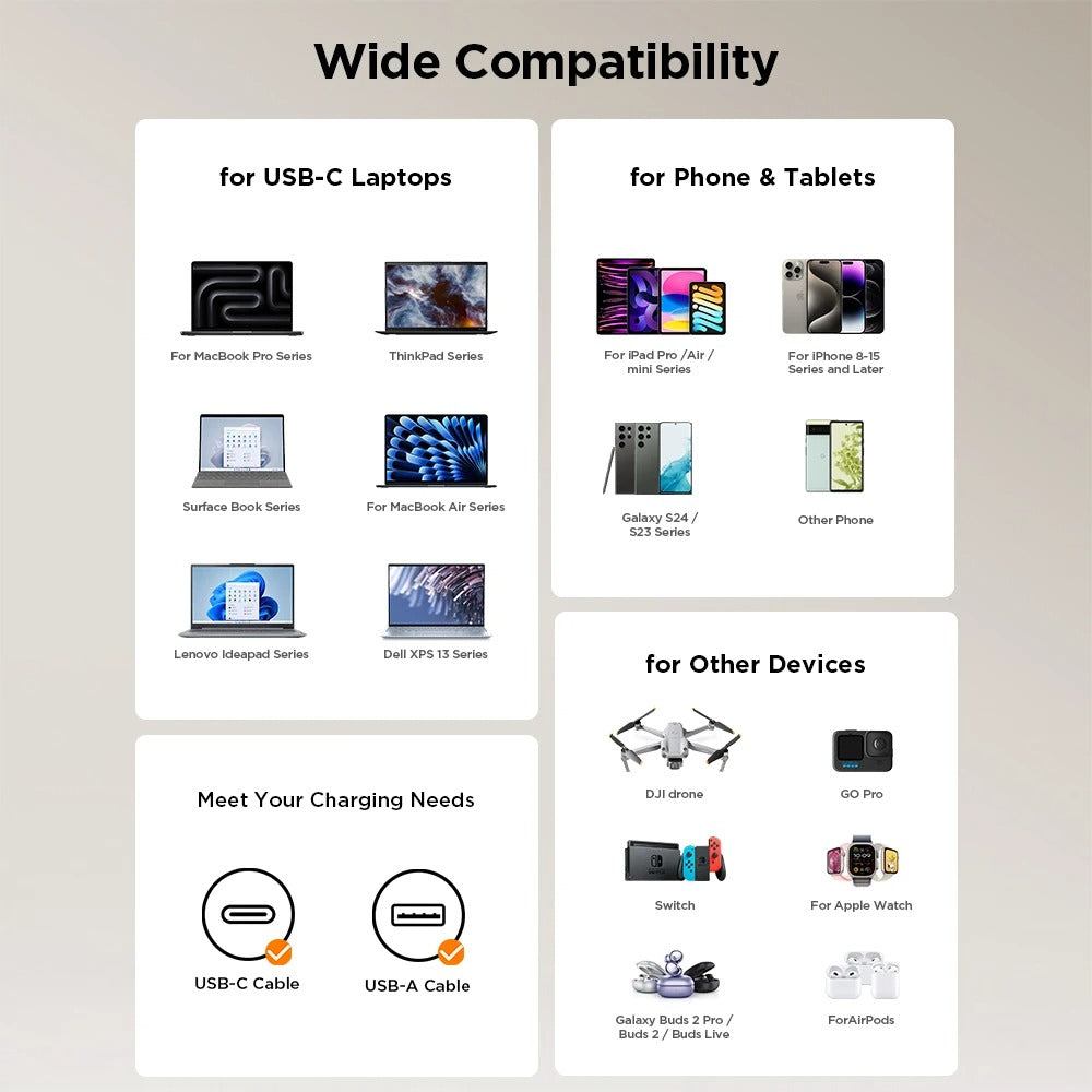 Accessories 65W Desktop Charger NovaXCase