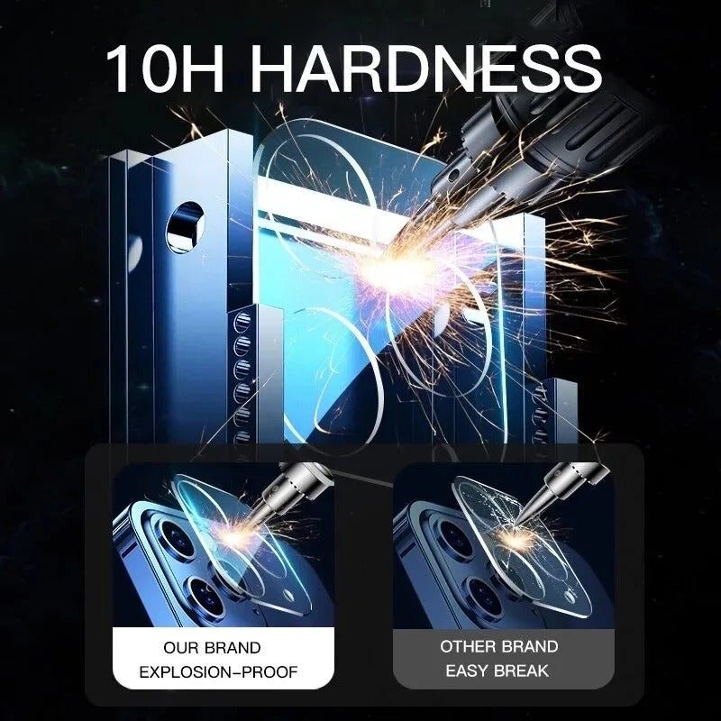 Accessories iPhone 17 Pro Max / 3pcs NovaXCase