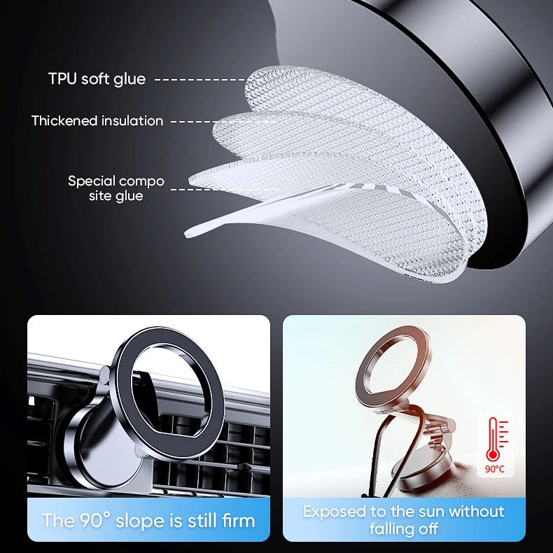 Accessories Magnetic Car Holder ZenithXCase