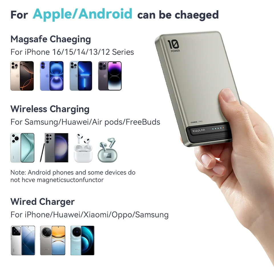 Accessories Black / 10000mAh ZenithXCase