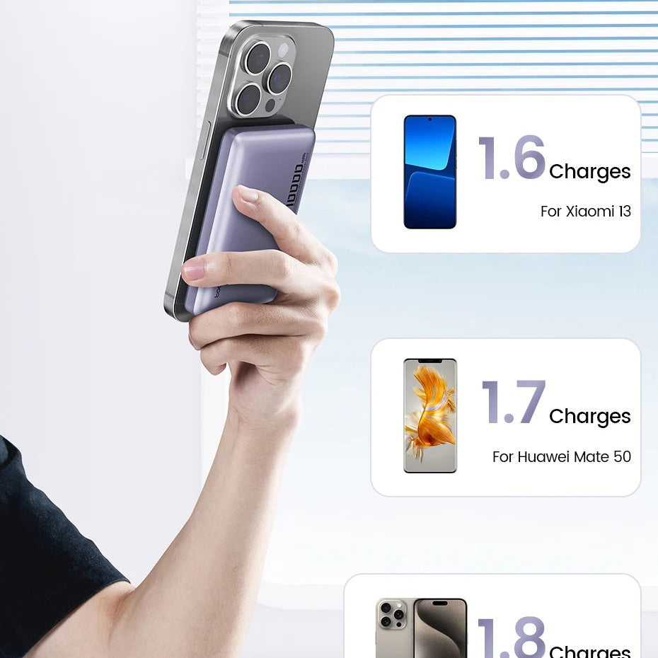 Accessories Purple / 10000mAh ZenithXCase