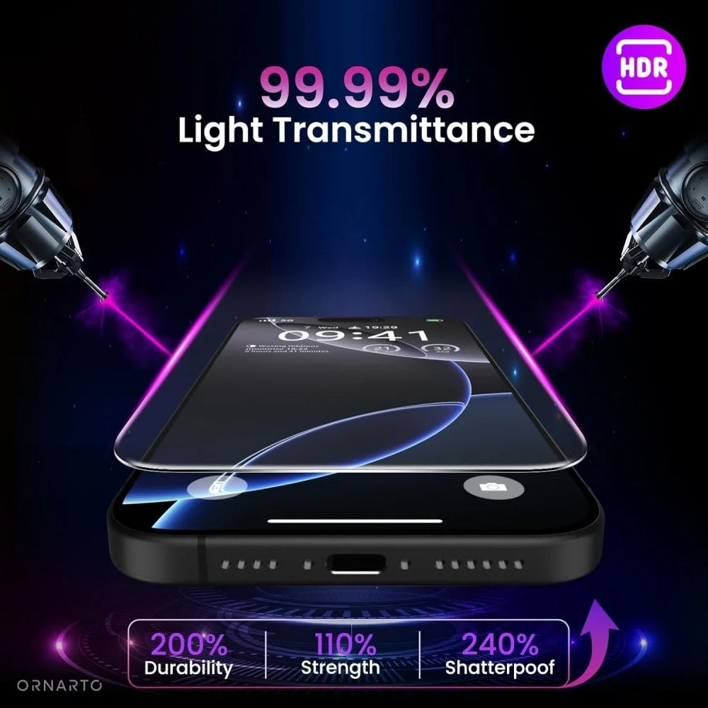 Accessories iPhone 17 Pro Max / 3pcs NovaXCase