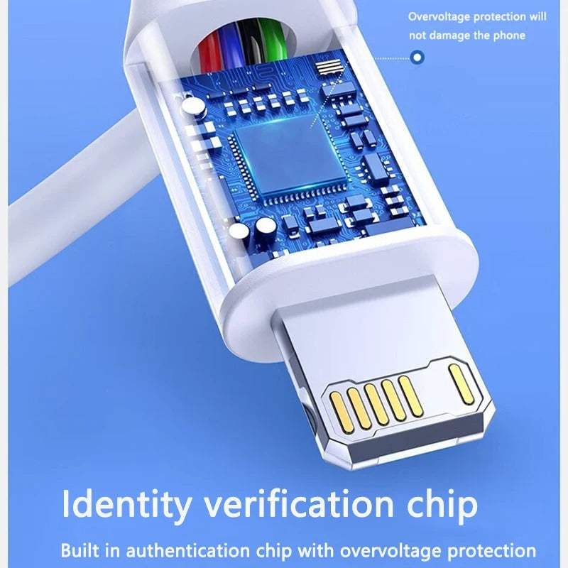 Accessories 35W PD Fast Charger ZenithXCase