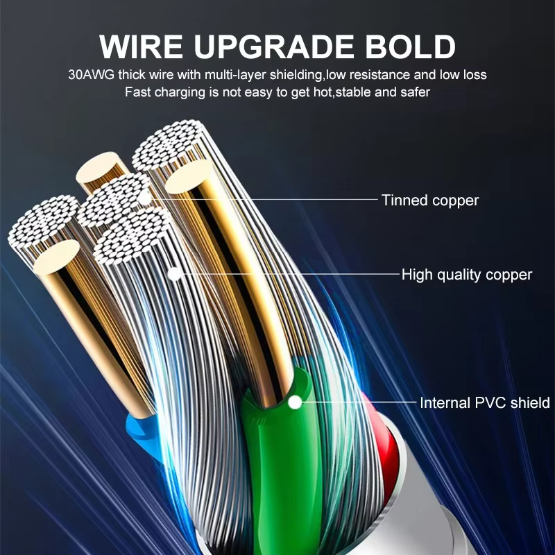 Accessories 35W PD Fast Charger ZenithXCase