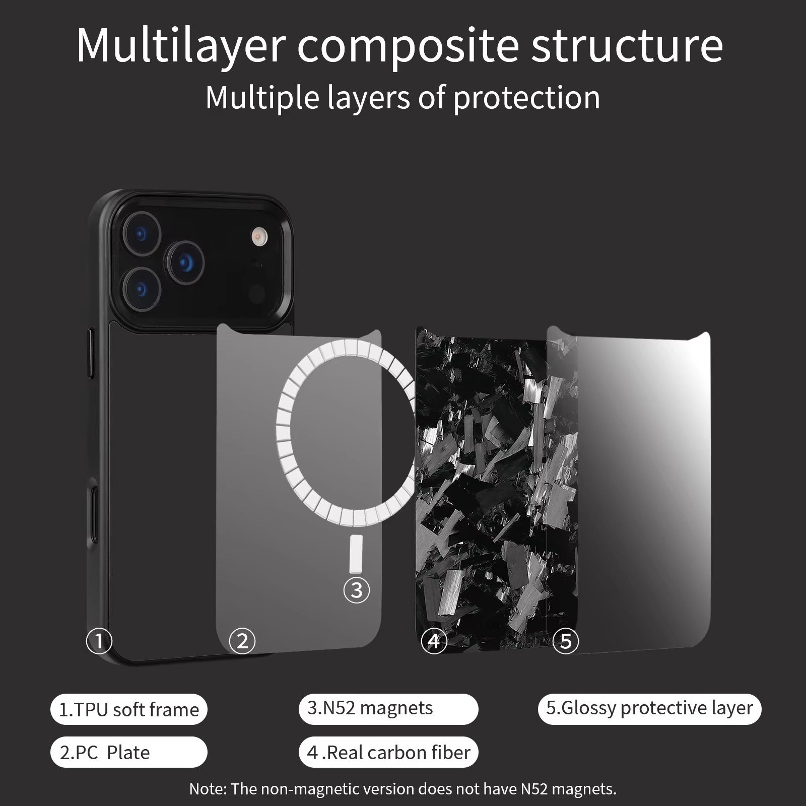 Accessories Black / iPhone 17 Pro Max NovaXCase