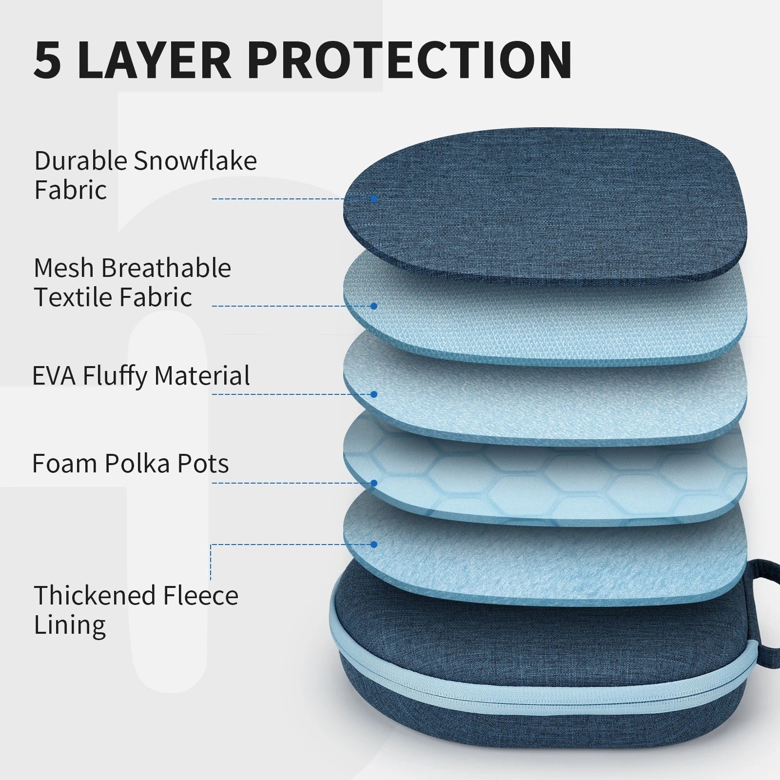 Accessories Black ZenithXCase