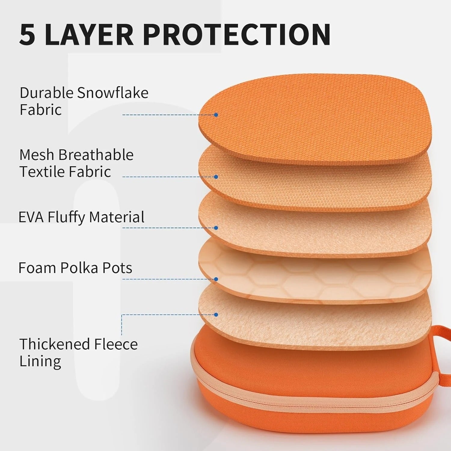 Accessories Black ZenithXCase