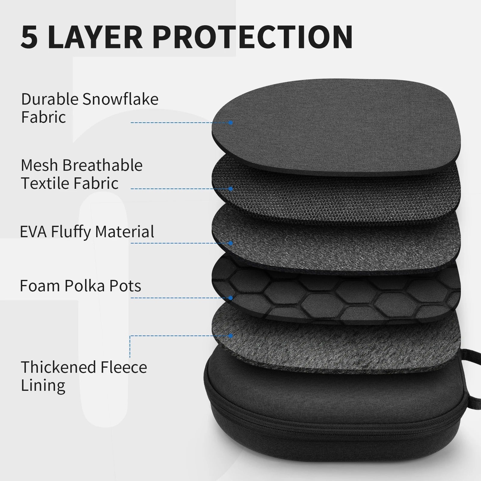 Luxury AirPods Max Premium Protective Travel Case with Smart Sleep Mode, EVA Hard Shell Carrying Bag for Safe Storage