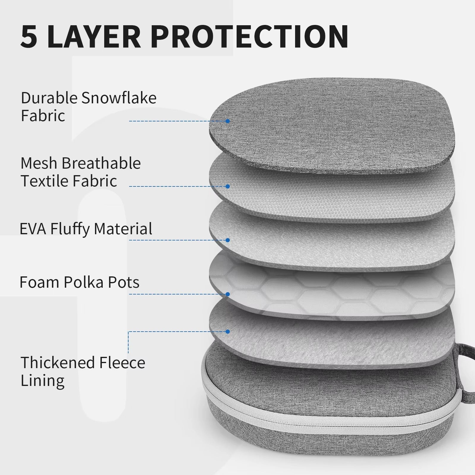 Accessories Black ZenithXCase