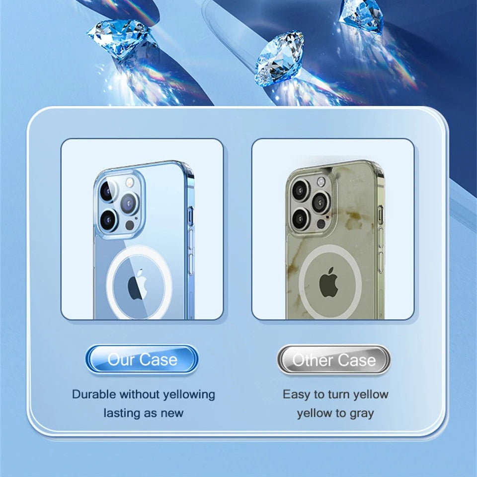 Luxury iPhone Case — MagSafe Clear Shockproof Acrylic Cover with Anti-Fingerprint Anti-Scratch Slim Transparent Design