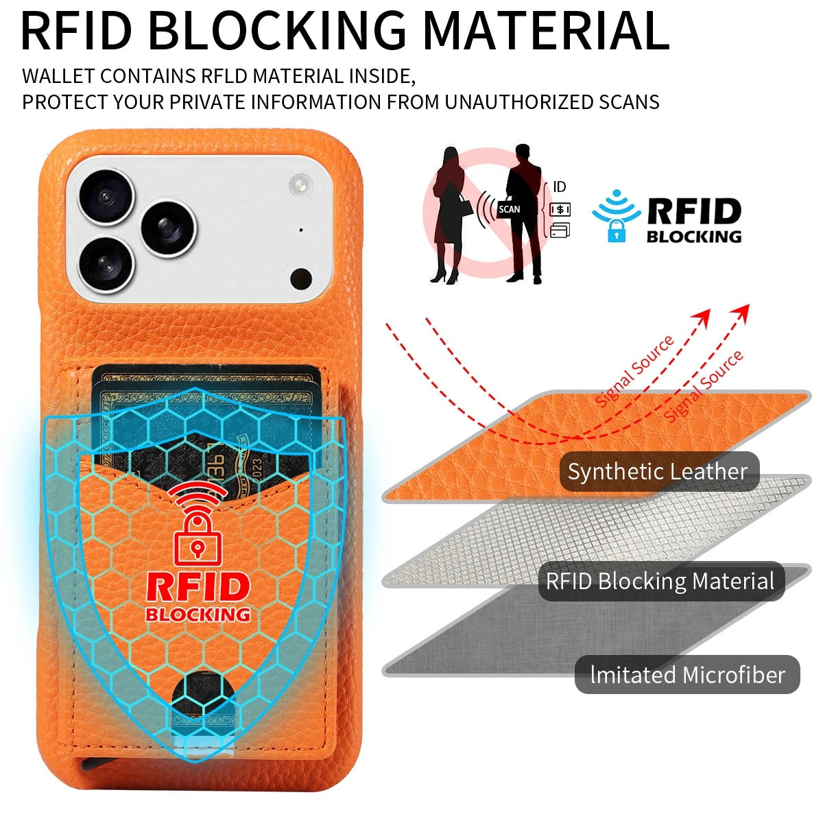 iPhone Case iPhone 17 Pro Max / Orange NovaXCase