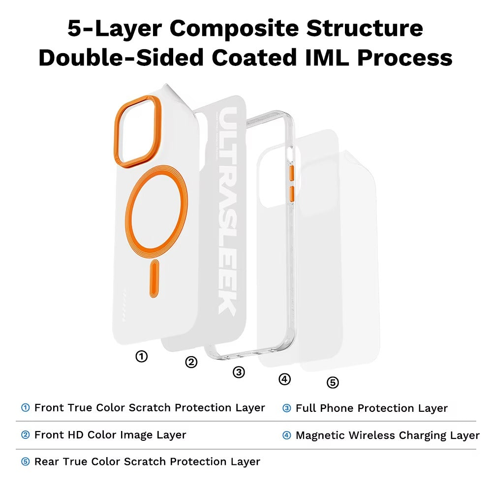 iPhone Case iPhone 17 Pro Max / Black ZenithXCase