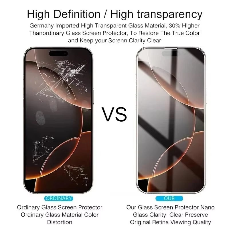Accessories 4PCS / Tempered glass / iPhone 17 Pro Max ZenithXCase