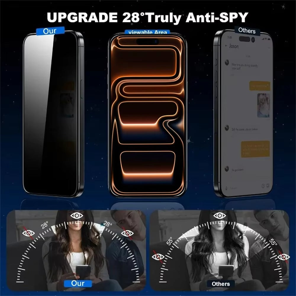 Accessories 5 Pieces / Anti Peeping / iPhone 17 Pro Max ZenithXCase