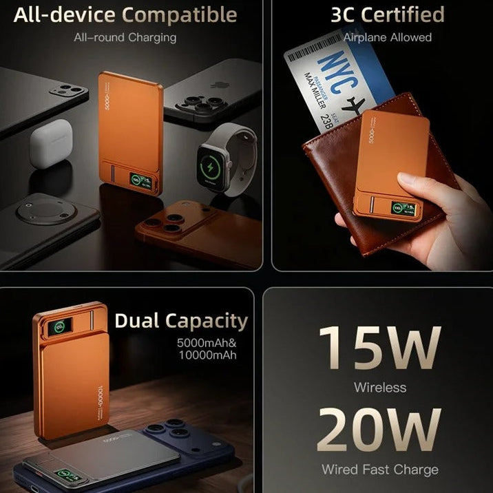 Accessories Gray / 5000mAh NovaXCase