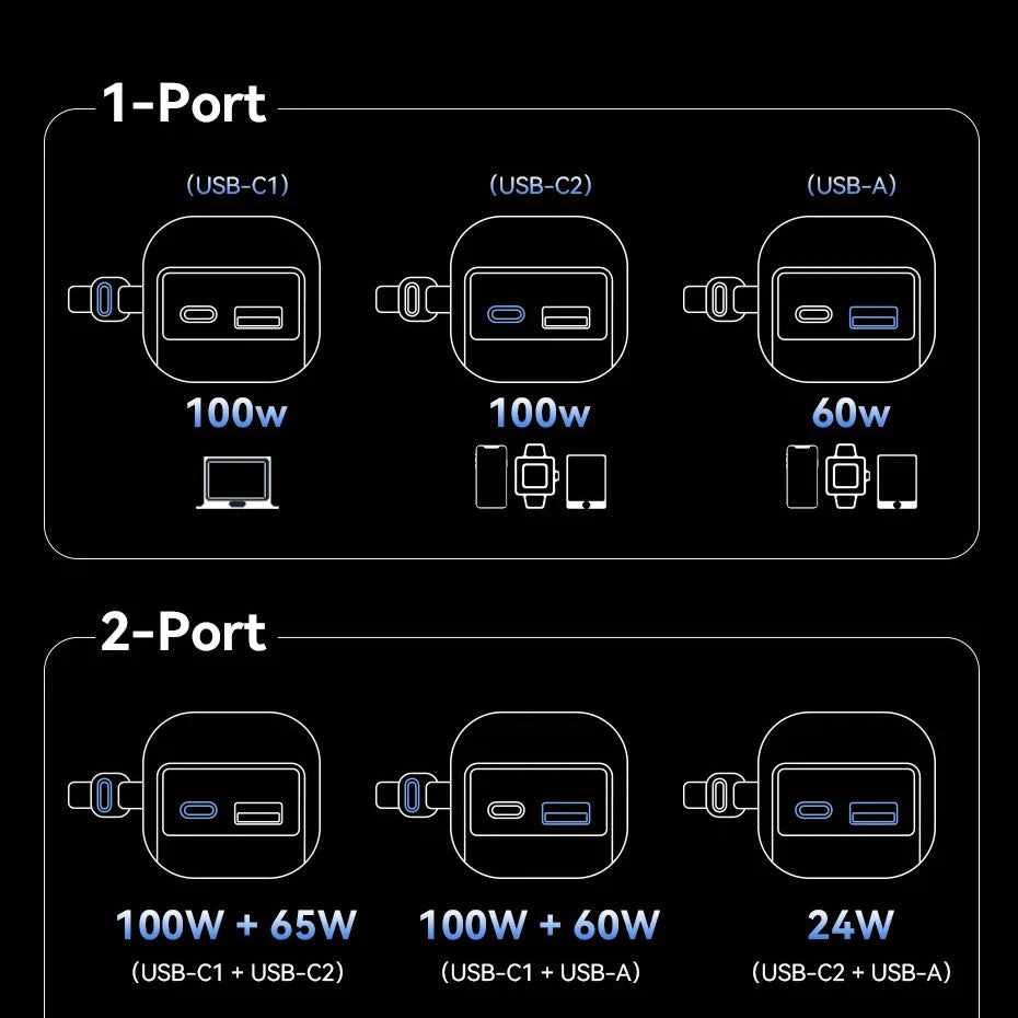 Accessories Default Title NovaXCase