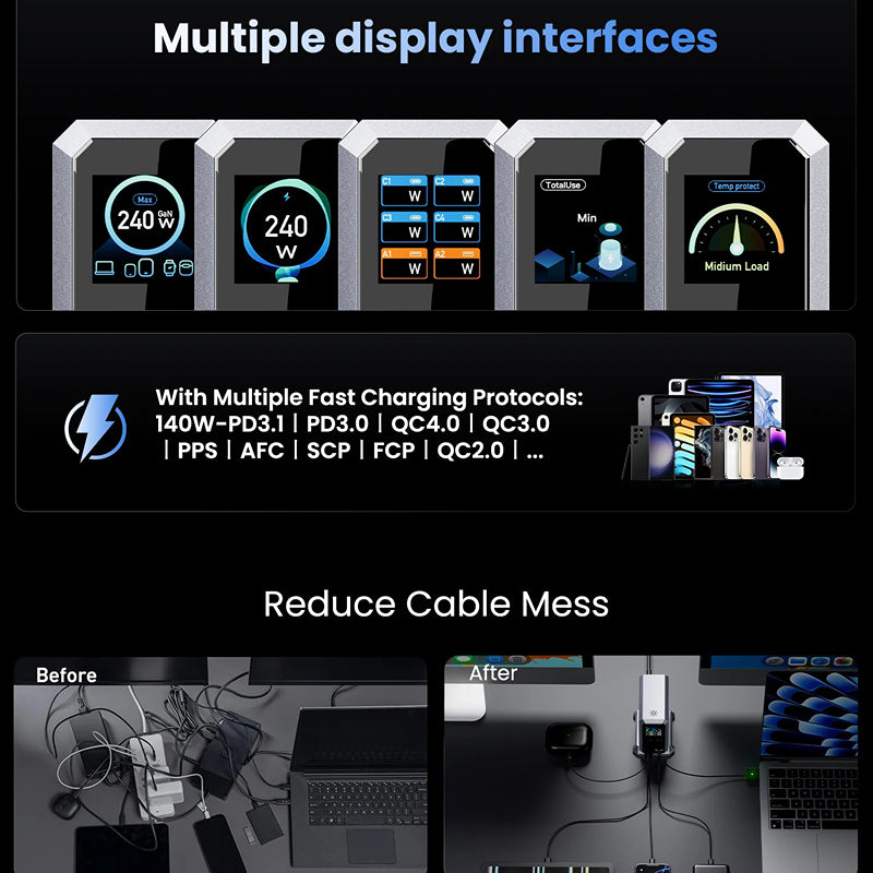 Accessories US Plug NovaXCase