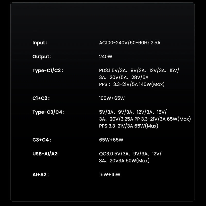 Accessories US Plug NovaXCase