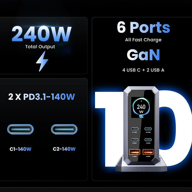 Accessories US Plug NovaXCase