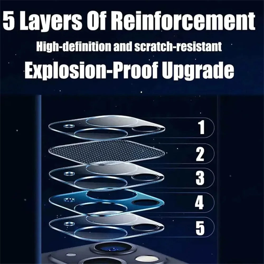 Accessories 5 Pcs / iPhone 17 Pro Max ZenithXCase