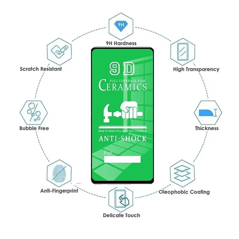 Accessories 4PCS / iPhone 17 Pro Max ZenithXCase