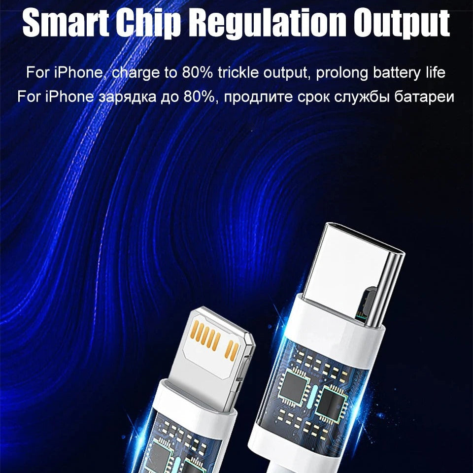 Accessories 35W PD Fast Charger ZenithXCase