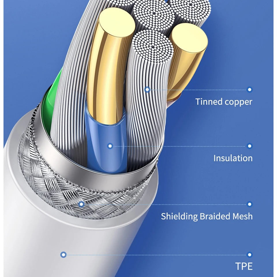 Accessories 35W PD Fast Charger ZenithXCase