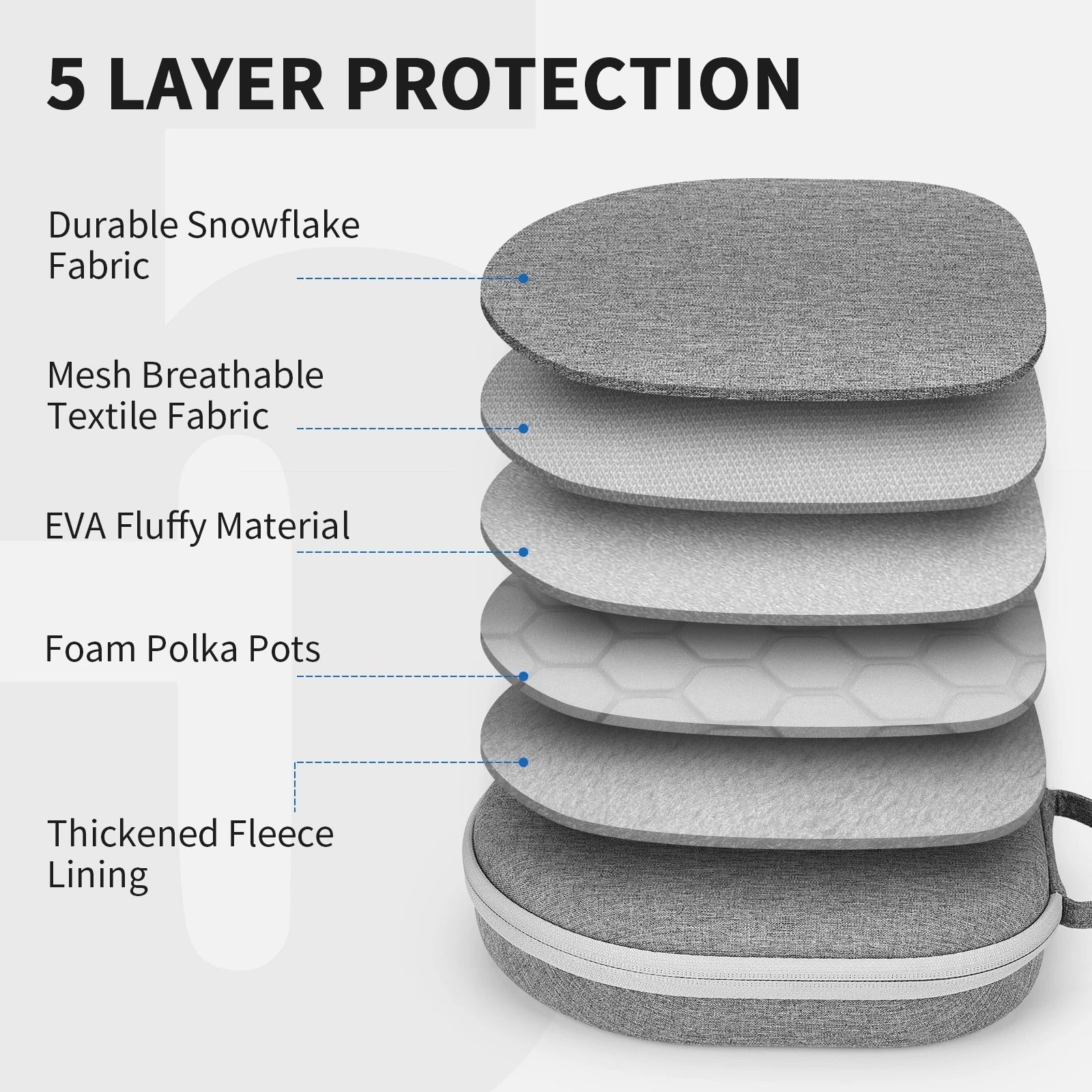 Accessories Black ZenithXCase