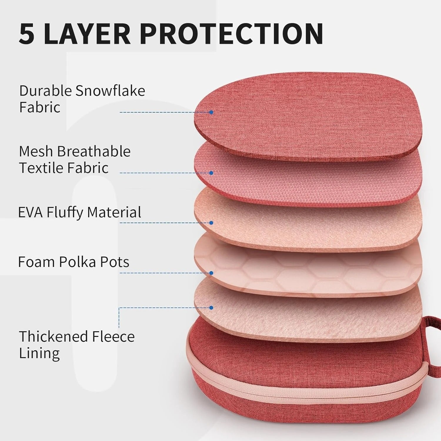 Accessories Black ZenithXCase