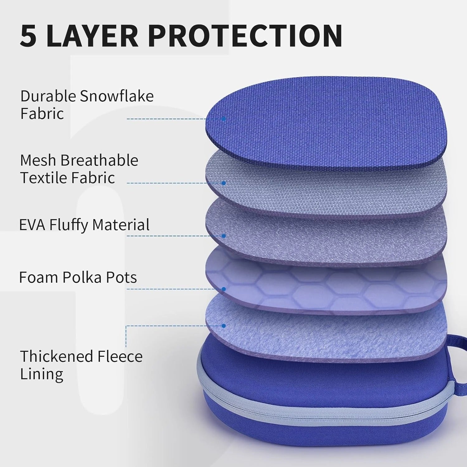 Accessories Black ZenithXCase