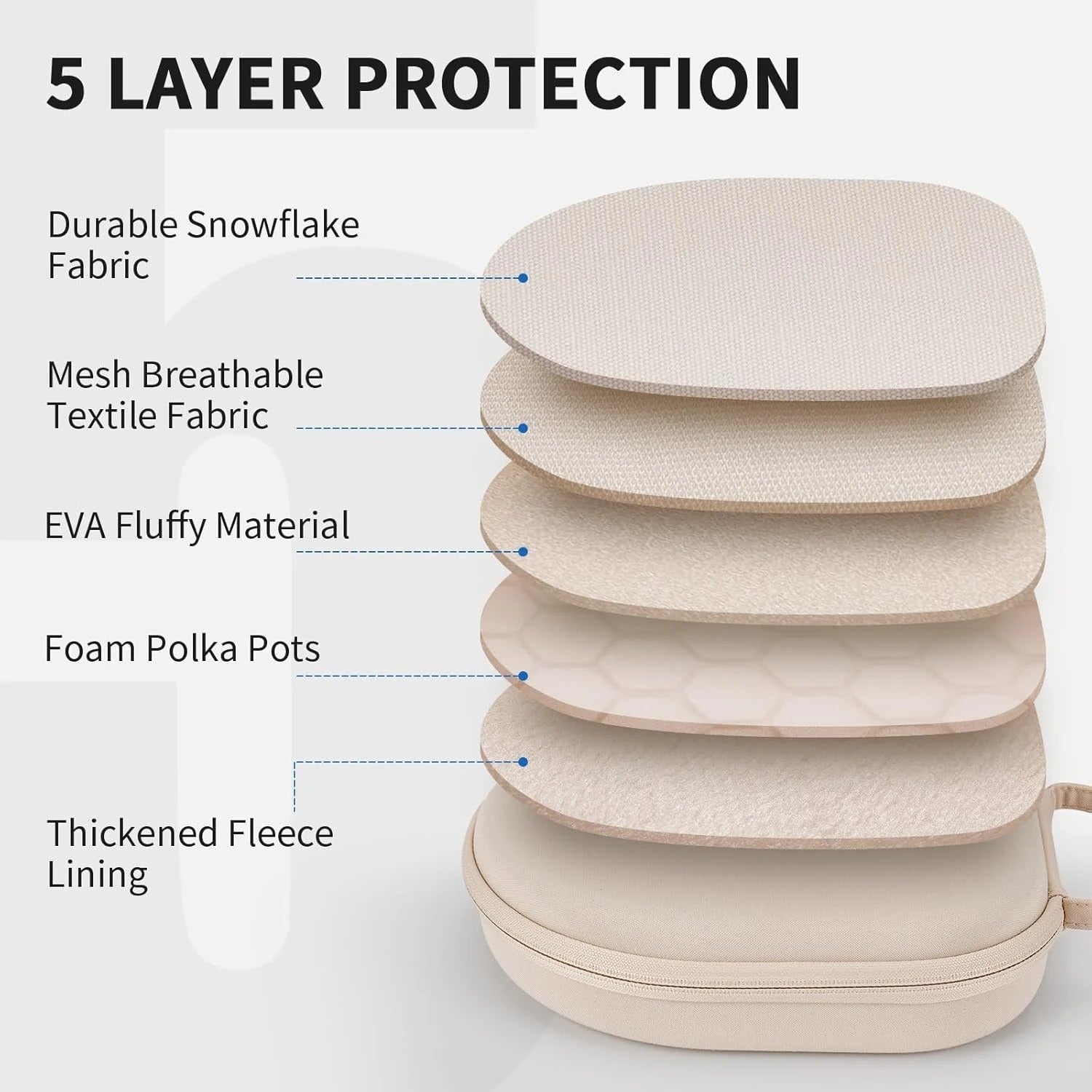 Accessories Black ZenithXCase