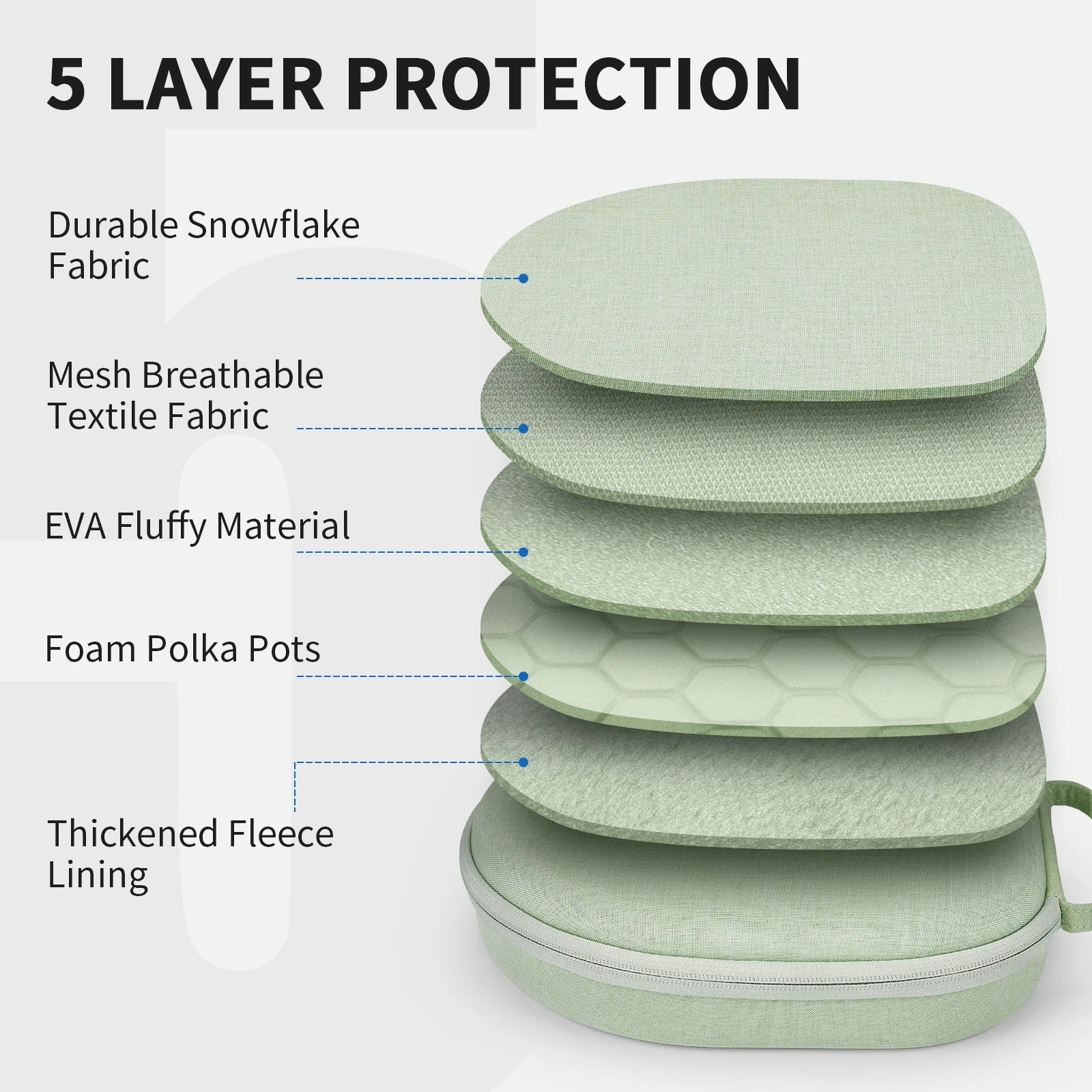 Accessories Black ZenithXCase