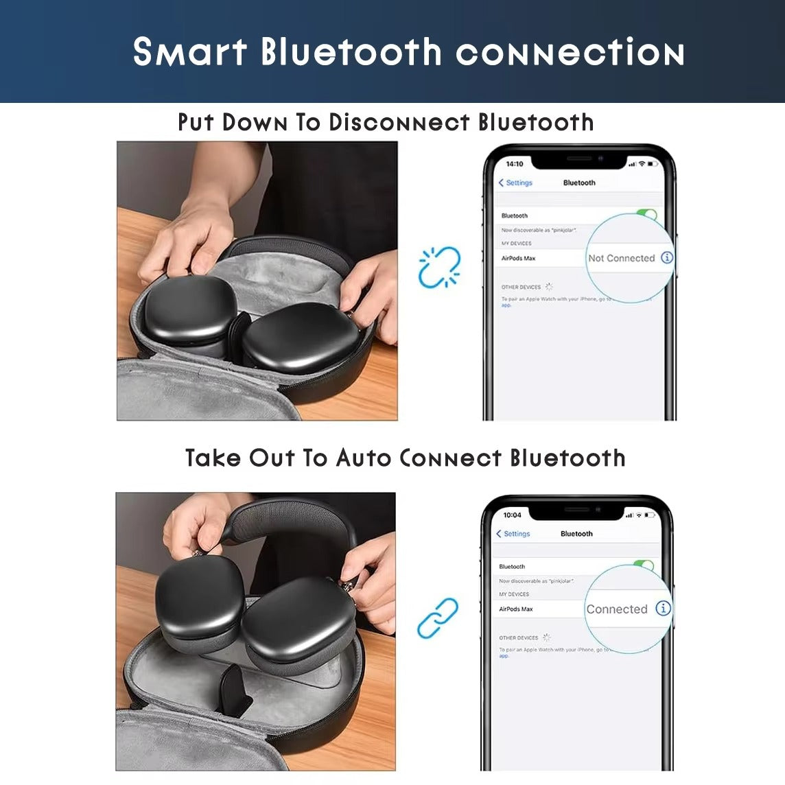 Accessories Black ZenithXCase