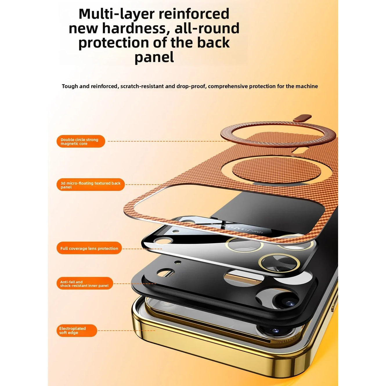 iPhone Case iPhone 17 Pro Max / Orange NovaXCase