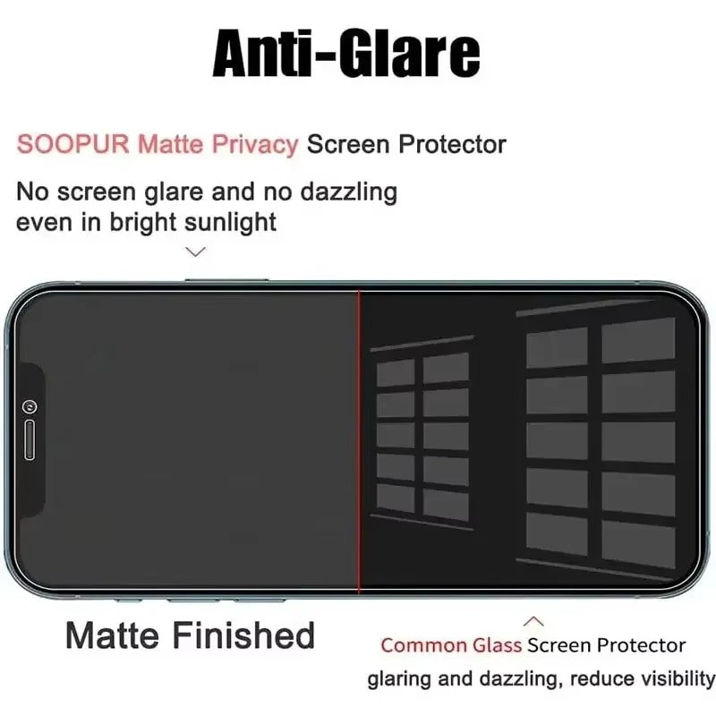 Accessories 1Pcs / Anti Peeping / iPhone 17 Pro Max ZenithXCase
