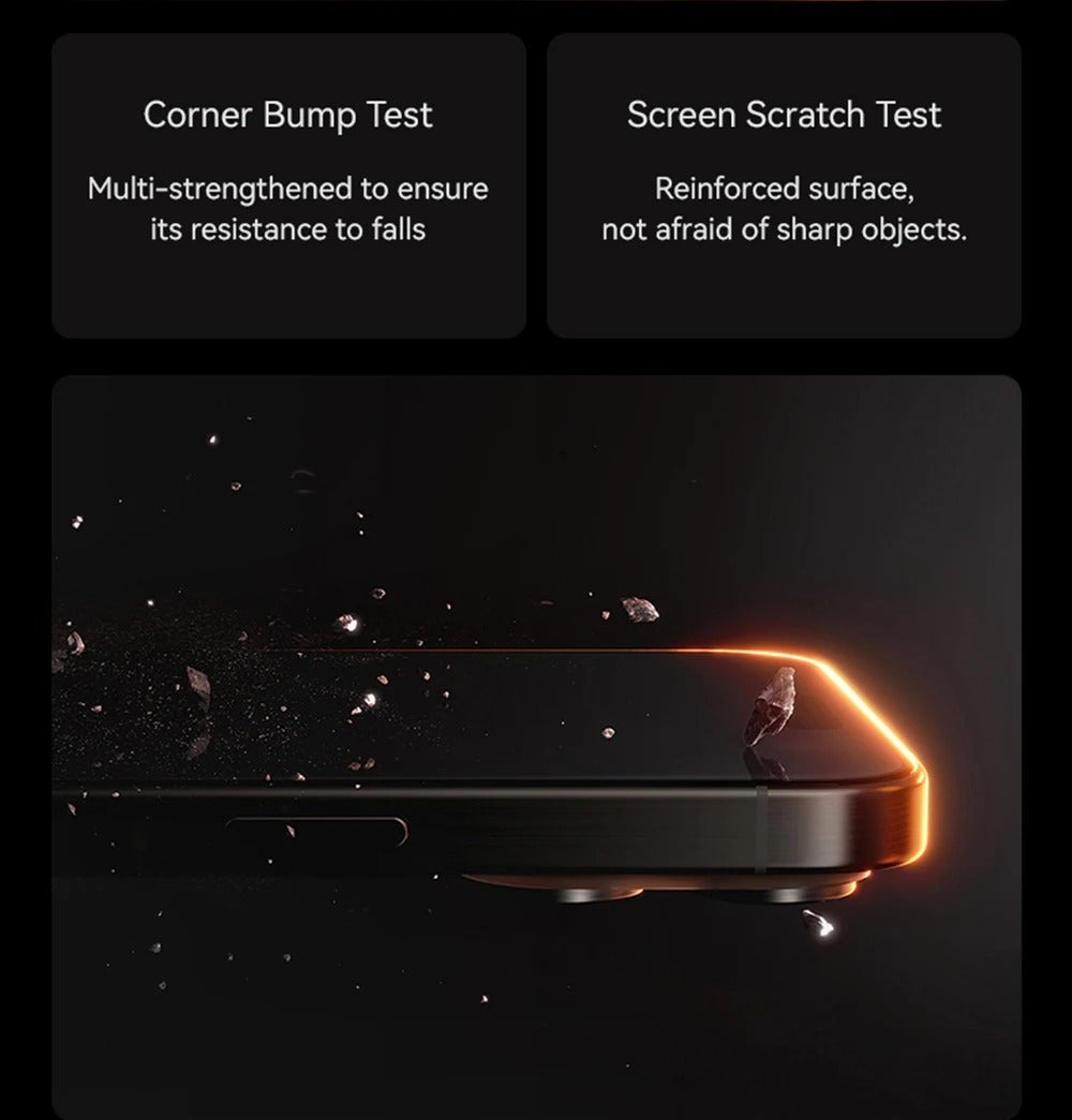 Accessories iPhone 17 Pro Max / 3pcs NovaXCase