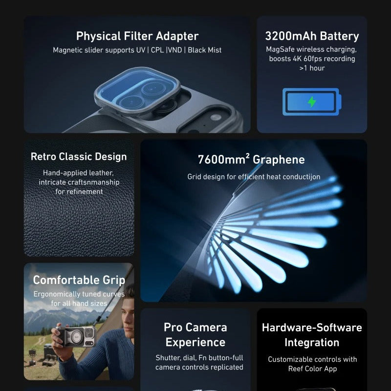 iPhone Case iPhone 17 Pro Max / Standard Set ZenithXCase