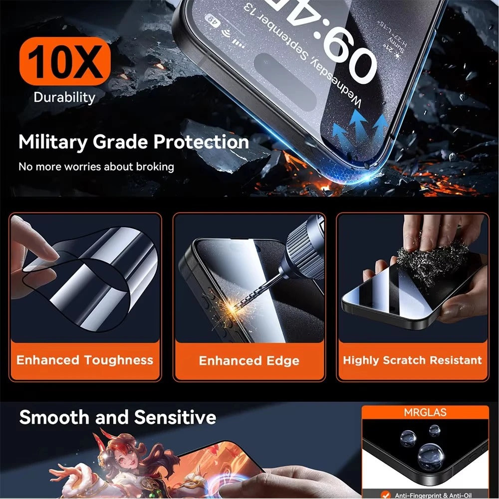 Accessories 3Pcs Anti-spy Glass / iPhone 17 Pro Max NovaXCase